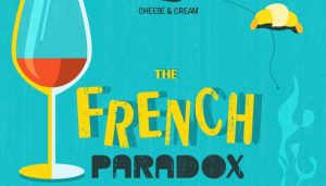 Learn About The French Paradox